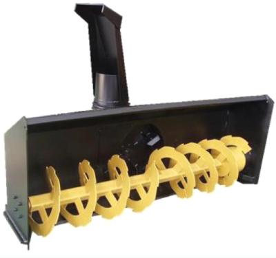 Лучший снегоуборщик