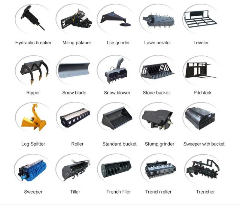 1670484361991129.jpg Skid Steer Loader Attachment .jpg